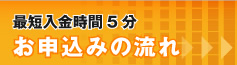 お申込みの流れ